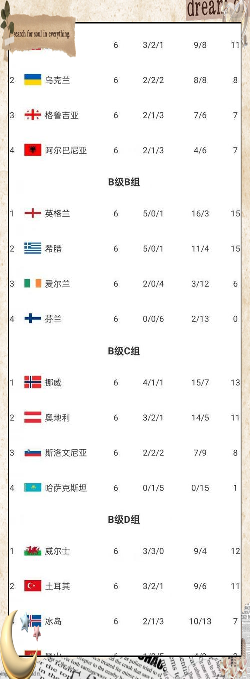 包含欧国联四强诞生！意大利、西班牙、波兰、瑞士晋级的词条