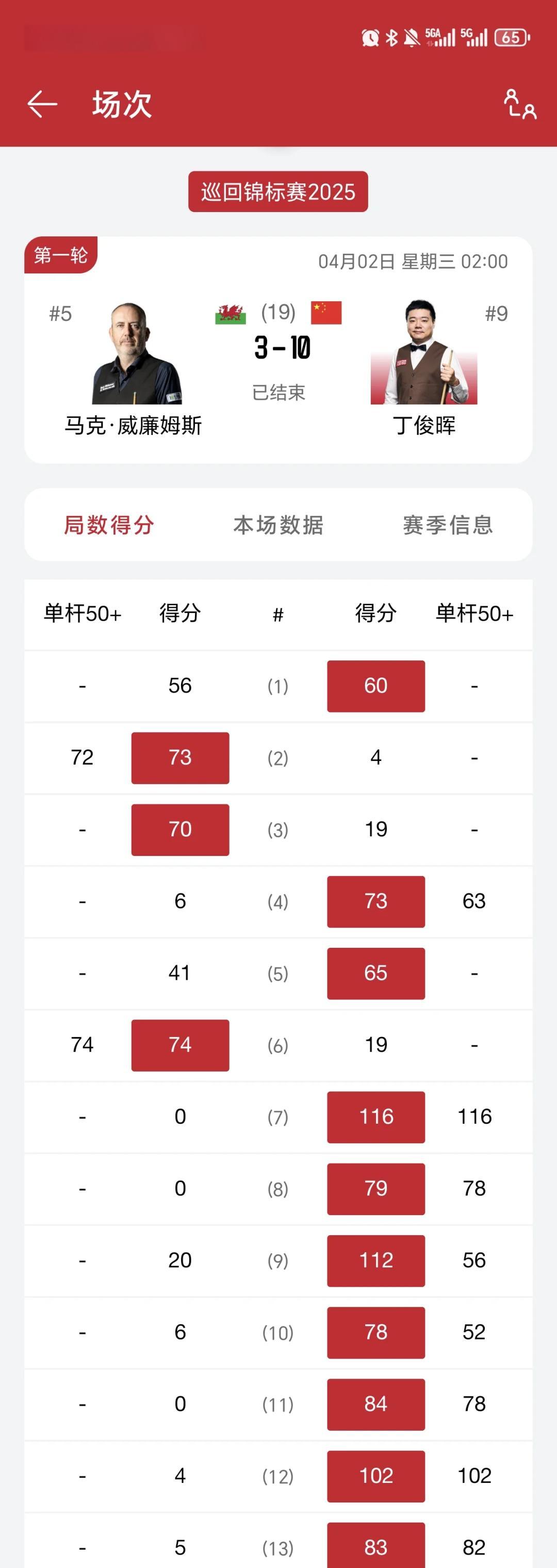 关于慢止汉夫德科学城连败，英超球队积分榜呈平稳上升态势的信息